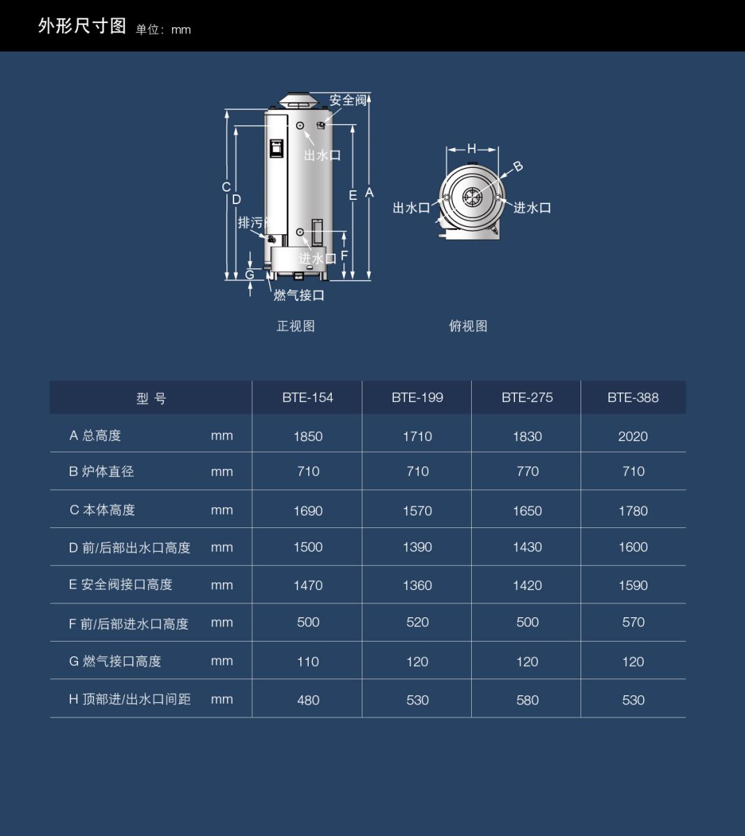 BTE外形尺寸.jpg