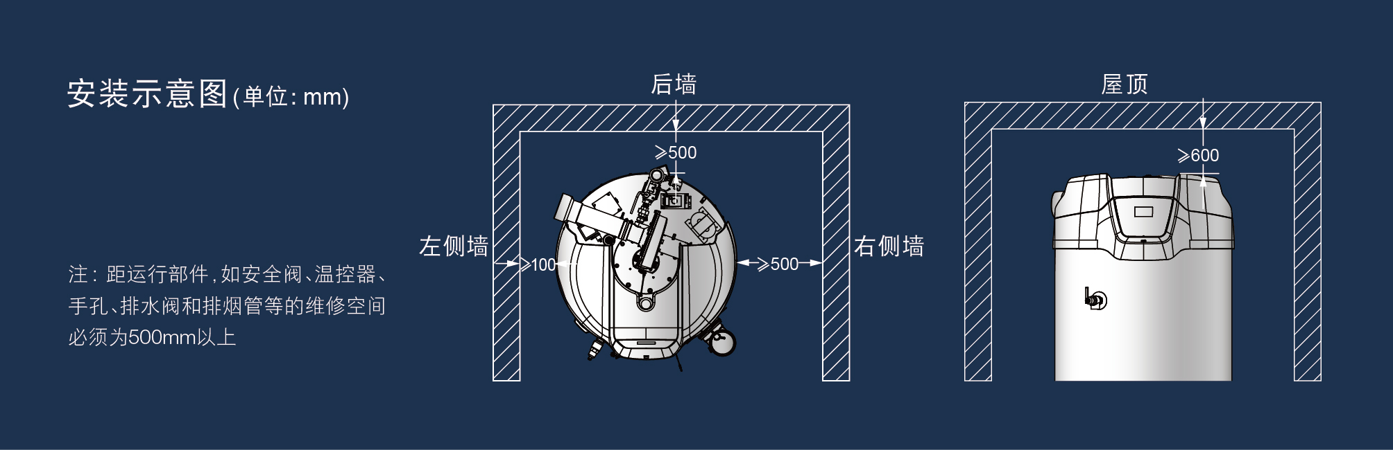 产品安装图.jpg