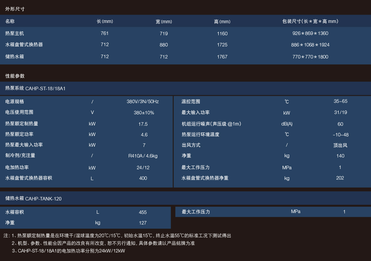 规格参数 CAHP-ST-18-01(2).jpg