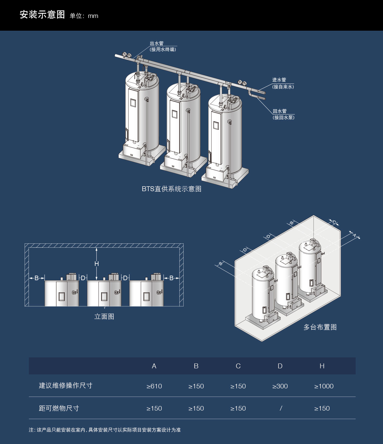 安装示意图.jpg